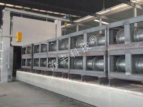 Annealing Aging Furnace for Aluminum and Alloy Wire